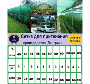 Сетка длязатенения Сетка длязатенения