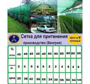 Сетка для затеннения 85%ширина 4м. Сетка для затеннения 85%ширина 4м.